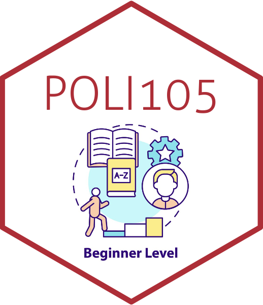 Introduction to Politics Introduction to Politics